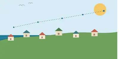 Market Update August showing the rising of the sun comparing homes pricing rise