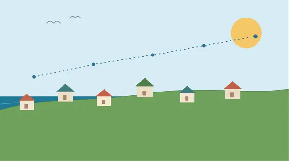 Market Update August showing the rising of the sun comparing homes pricing rise
